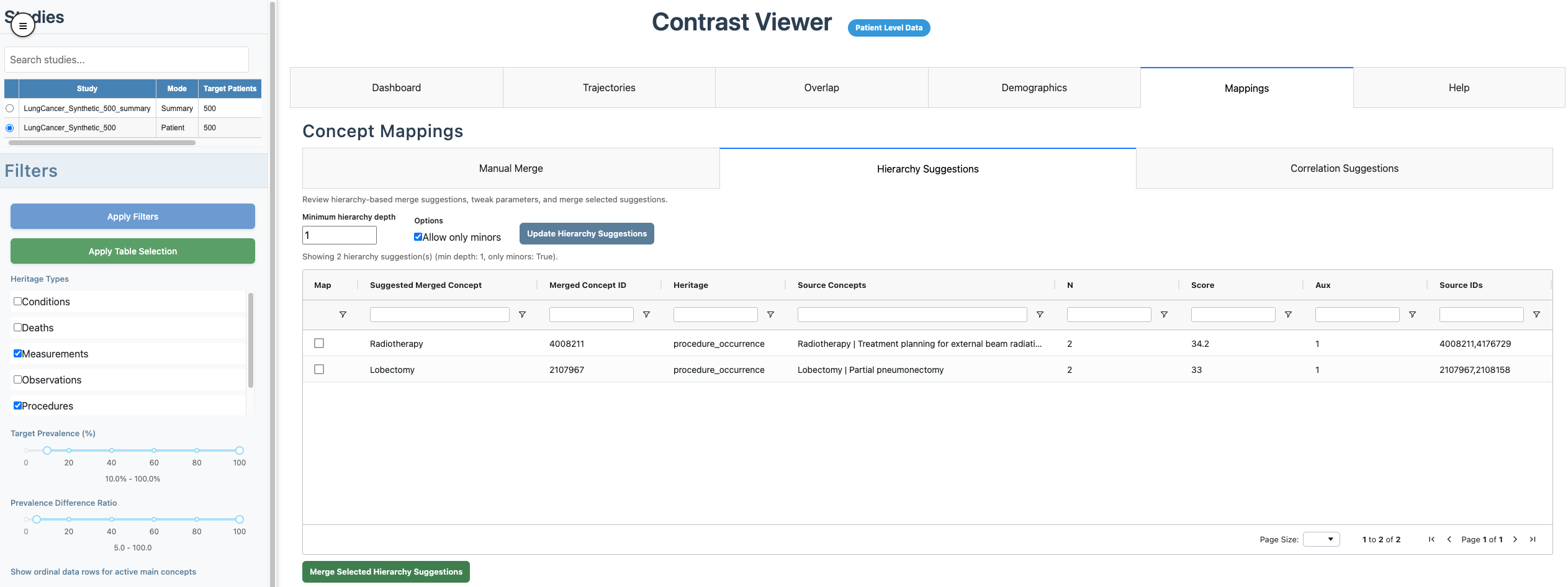 Hierarchy suggestions
